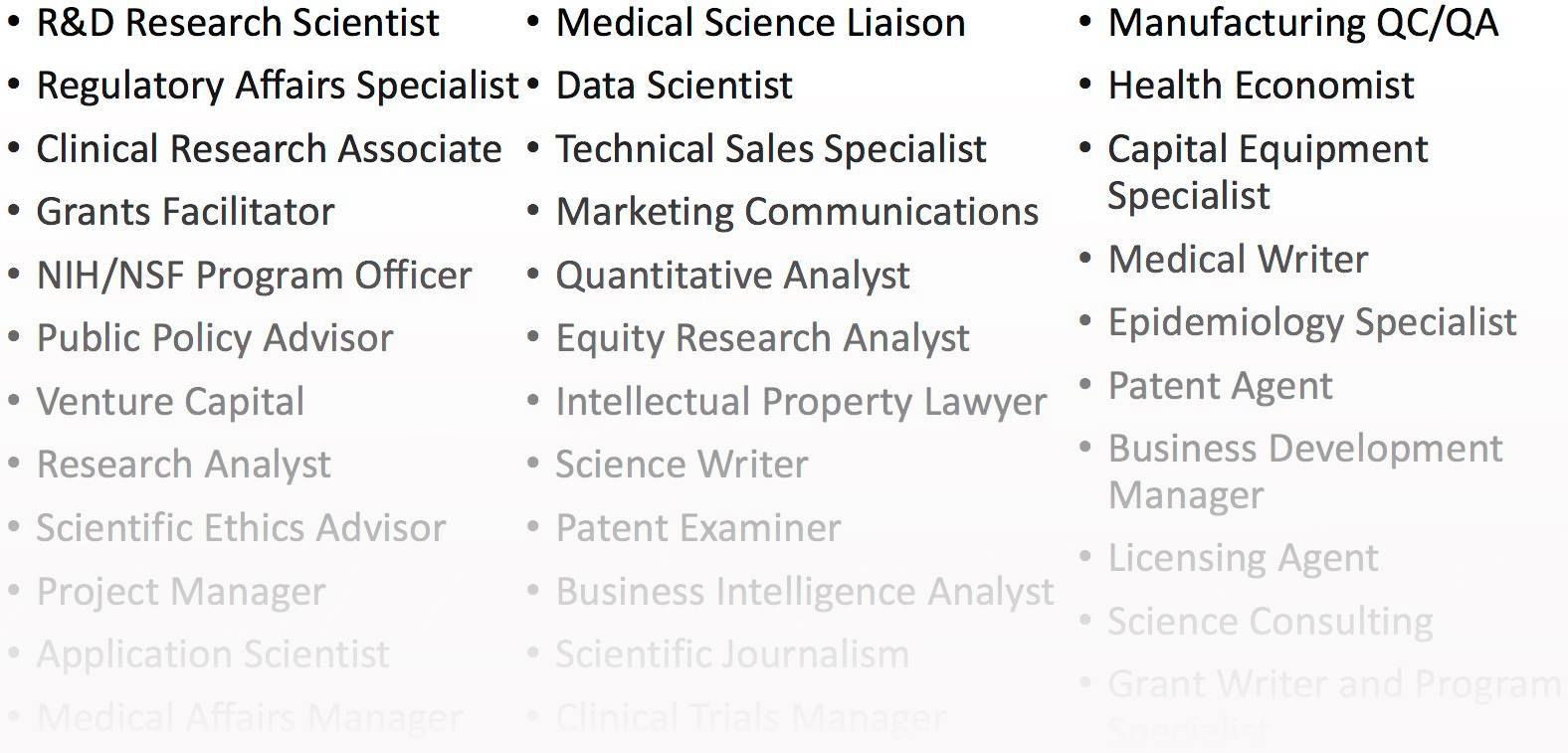 phd job market